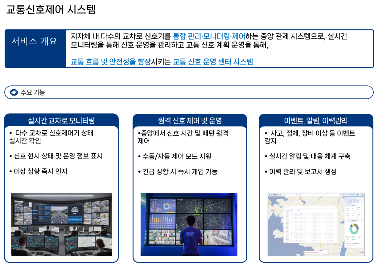 교통신호제어시스템2.png