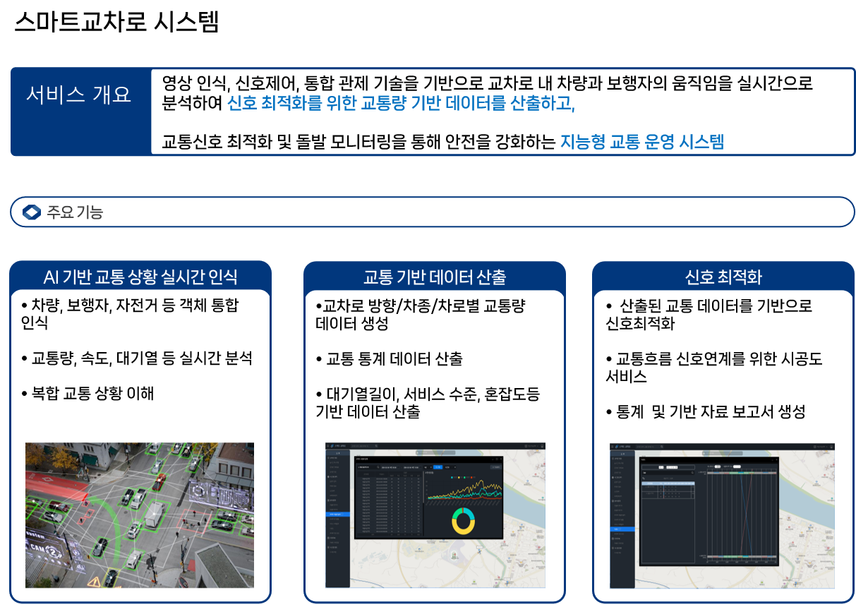 스마트교차로2.png