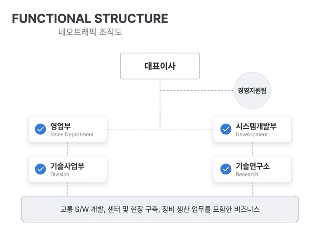 기업2.png